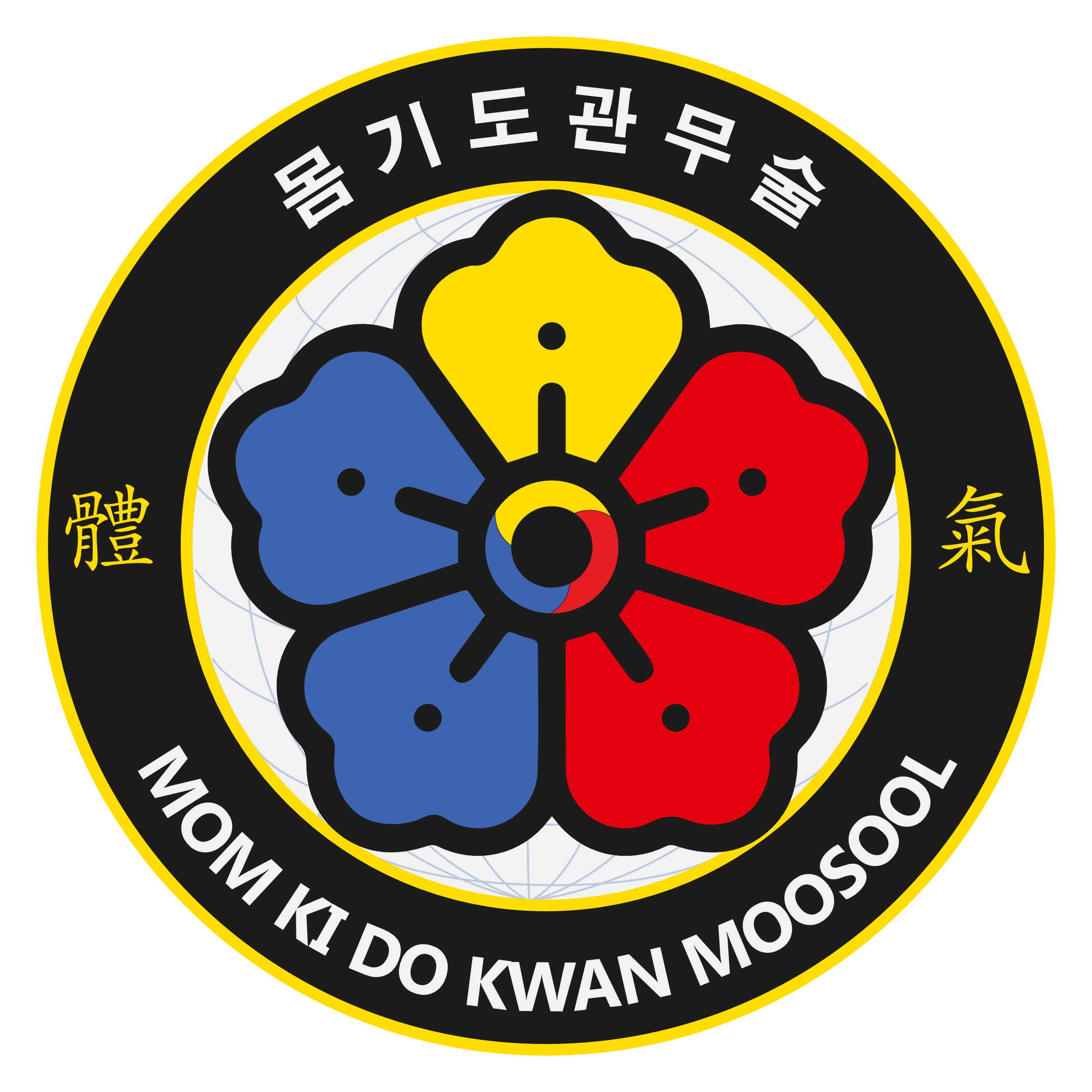 mkd